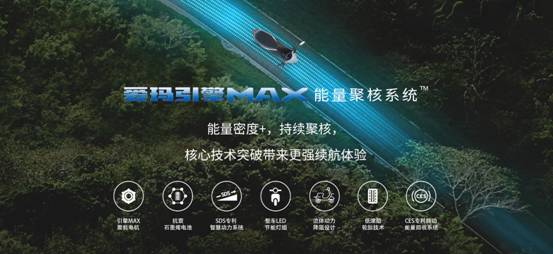 電動(dòng)自行車(chē)哪家強(qiáng)？愛(ài)瑪：動(dòng)力強(qiáng)才是真的強(qiáng)