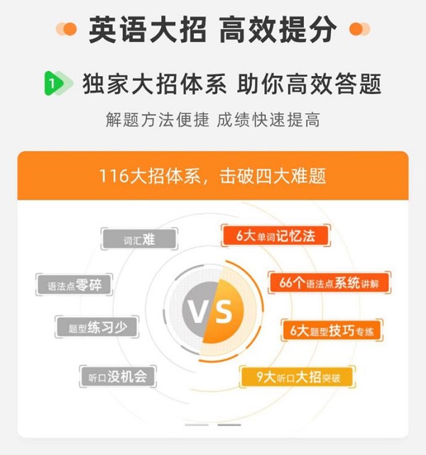 作業(yè)幫海歸名師，助中考生輕松突破英語聽說難關(guān)