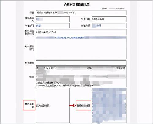 商業(yè)銀行合規(guī)管理用OA：“上報、評估、整改、分析”全面數(shù)字化