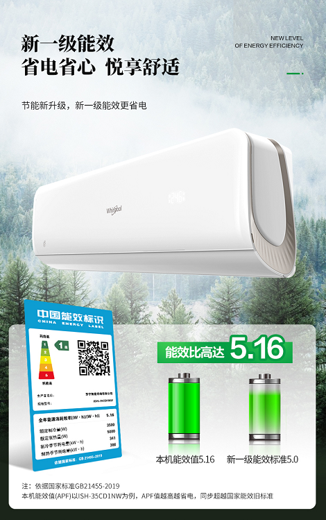惠而浦免清洗健康空調(diào)驚艷來(lái)襲，上市當(dāng)天銷(xiāo)量成功突破15000臺(tái)