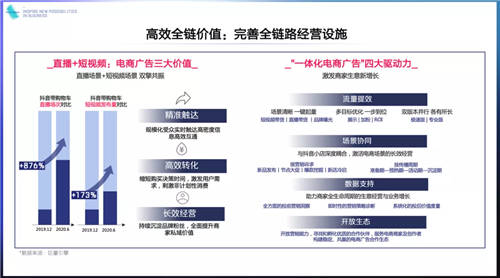 《2021巨量引擎平臺通案》發(fā)布：視頻時代，如何激發(fā)生意新可能？