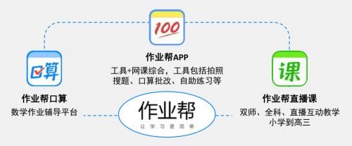 作業(yè)幫，一家“慢”公司