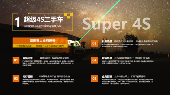 全面取消二手車限遷政策，車易拍助經(jīng)銷商打造數(shù)字化橋梁