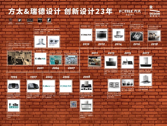 方太、海爾、海信等百強品牌戰(zhàn)略伙伴-瑞德設計驚艷亮相AWE2021