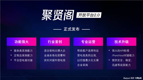 商越聚賢閣2.0發(fā)布，上線服務類和平臺型電商對接能力，首創(chuàng)混合架構部署