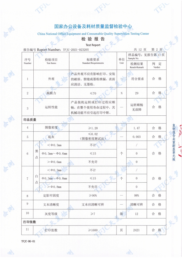 用數(shù)據(jù)說話！多維解析原裝優(yōu)勢！
