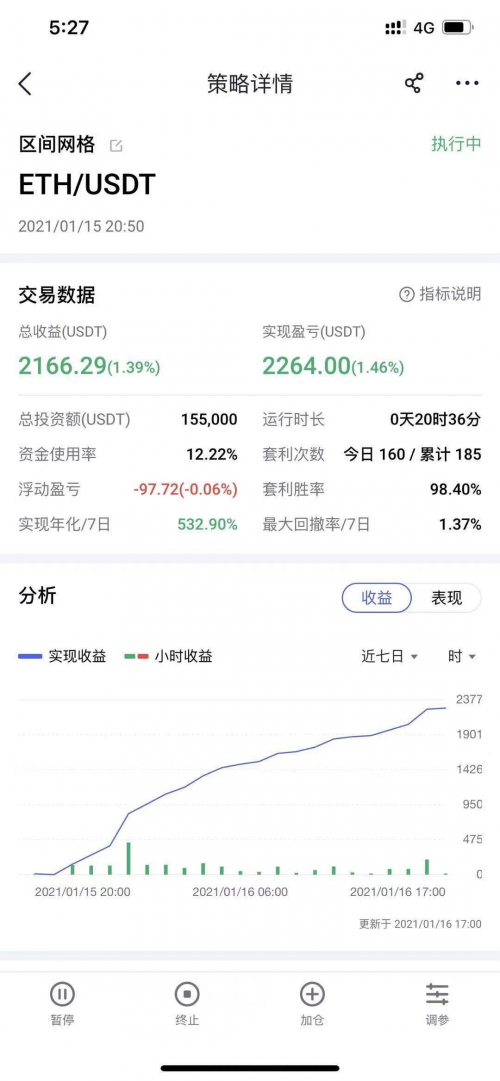 后Coinbase上市時代，“聚合交易+智能交易”或成投資者交易利器？