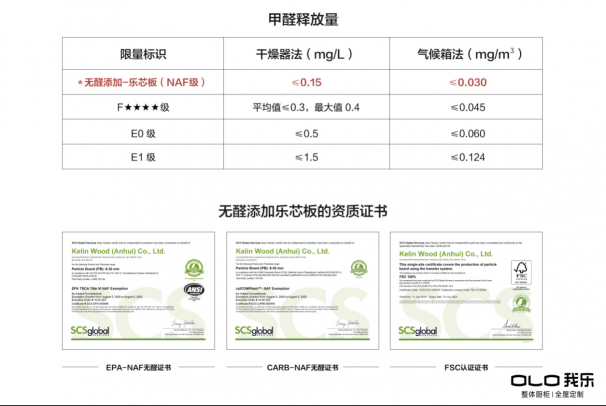 我樂(lè)家居全屋定制怎么樣？該不該買？看看吧