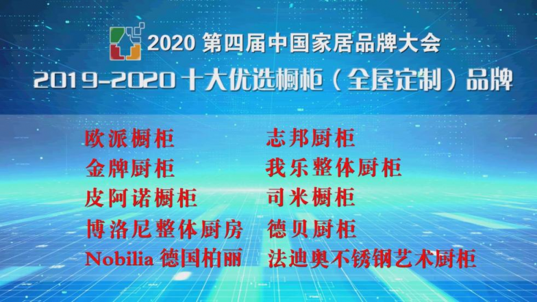 一直創(chuàng)新！這就是2020年全屋定制品牌排名里的我樂家居