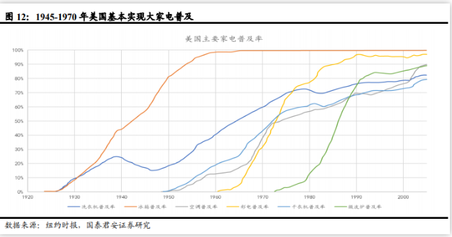 下一個風口！科技改變的不止是大國命運