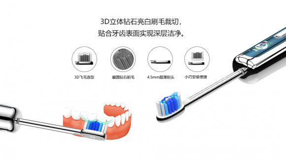電動牙刷哪個牌子好？這幾款熱門產(chǎn)品清潔力度原來是這樣！
