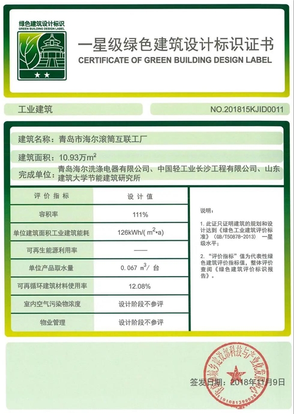 碳中和元年，海爾在行動