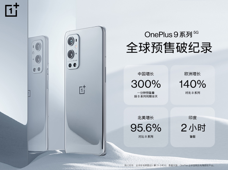 人氣火爆！一加 9 系列 Pop-up快閃活動16城聯(lián)動引排隊熱潮