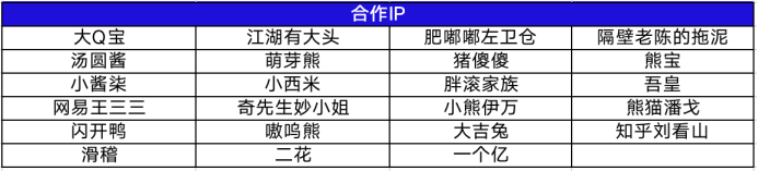 逗趣好友還能花式表白，百度輸入法“套路表情”覆蓋日常多場(chǎng)景
