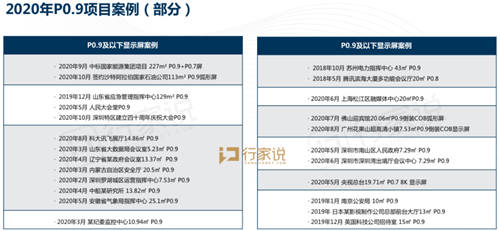 華為、TCL、京東方、利亞德國內(nèi)四巨頭同時出現(xiàn)！這件大事發(fā)出了三個重要信號