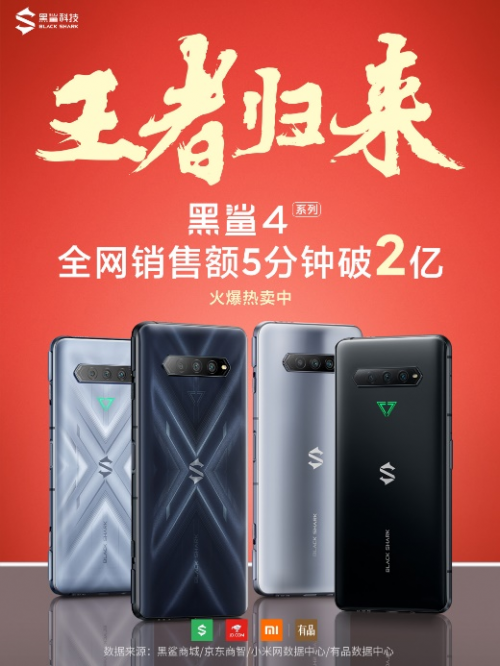 黑鯊4系列首銷“遭瘋搶”，5分鐘破2億