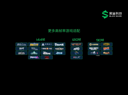 黑鯊4系列首銷“遭瘋搶”，5分鐘破2億