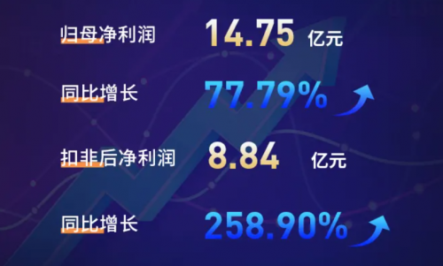 天馬將參展DIC 2021，顯示前沿技術(shù)集大成者全面發(fā)力柔性AMOLED