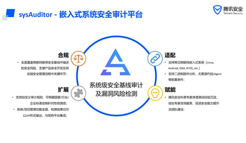 聚焦IoT關(guān)鍵風(fēng)險(xiǎn)，騰訊安全攜手20名CSO探尋安全共建思路