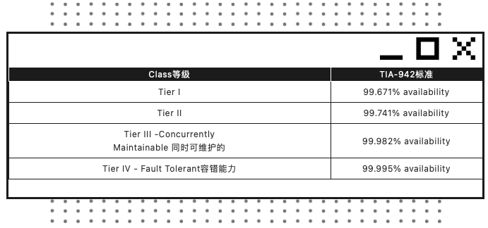 突破電氣自鎖電源線，為您的服務(wù)器保駕護(hù)航