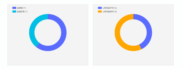 隱私大數(shù)據(jù)交易難行，YottaChain破局顯神威