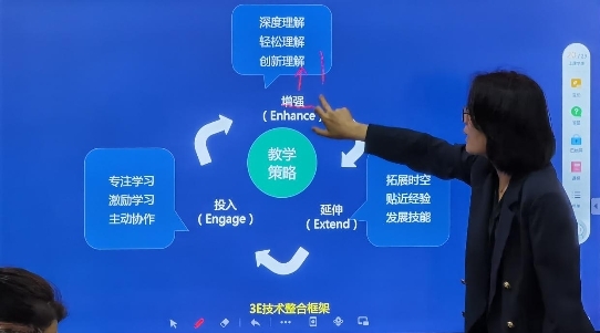 讓技術(shù)賦能教學(xué)，重慶銅梁實驗一小開展智慧課堂研討會