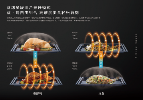 澎湃大蒸汽時(shí)代！老板電器又掀蒸烤炸烹飪新時(shí)代