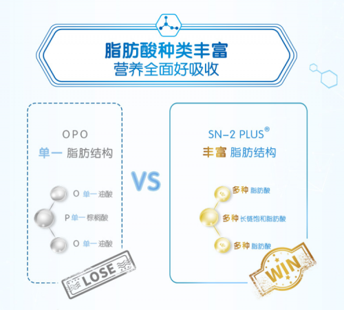 進口奶粉哪個牌子好？合生元貝塔星奶粉優(yōu)吸科技顯出眾