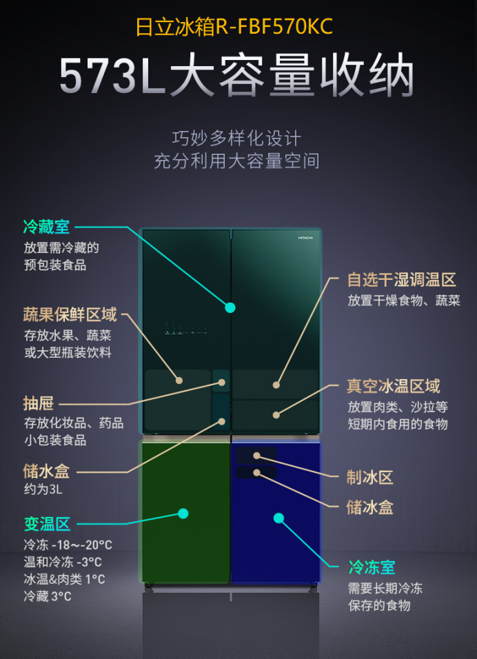 日立冰箱，被網(wǎng)紅博主們種草的幾個爆款都在這里了