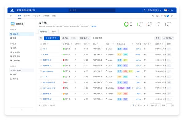 華麗蛻變，全新ZStack Cloud v4.0驚艷亮相！