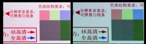 旗艦投影選極米H3S還是堅果J10？