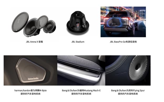 締造新紀錄，2021哈曼斬獲44項紅點設計大獎
