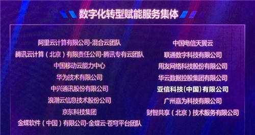 亞信科技CEO高念書獲評(píng)“2020年中國軟件行業(yè)卓越優(yōu)秀企業(yè)家”