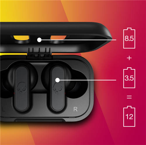 Skullcandy真無(wú)線(xiàn)耳機(jī)Dime迷你豆，用音樂(lè)釋放自我