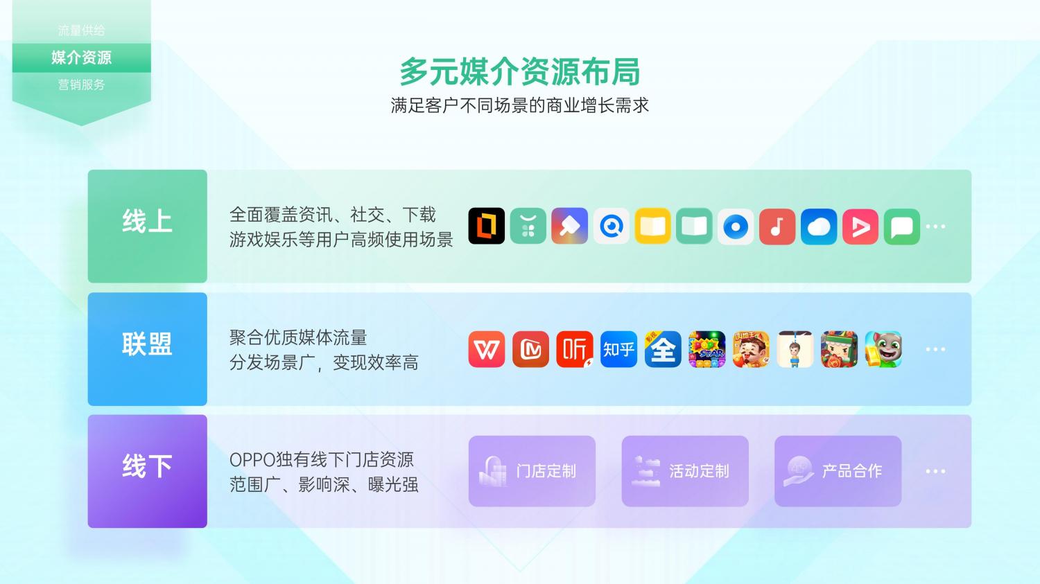 解鎖融合時代高效增長方法，OPPO營銷發(fā)布2021營銷通案