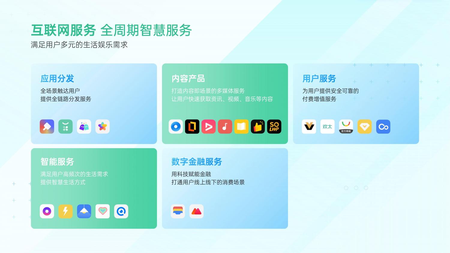 解鎖融合時代高效增長方法，OPPO營銷發(fā)布2021營銷通案