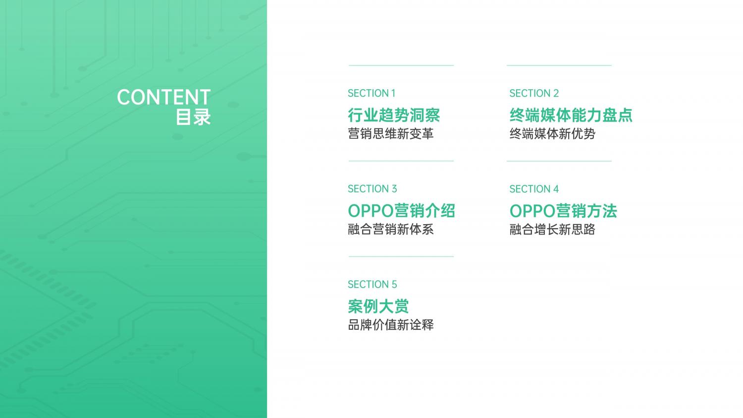 解鎖融合時代高效增長方法，OPPO營銷發(fā)布2021營銷通案