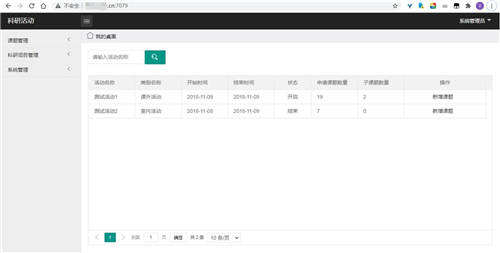 HW行動之攻方視角：弱口令一擊即中