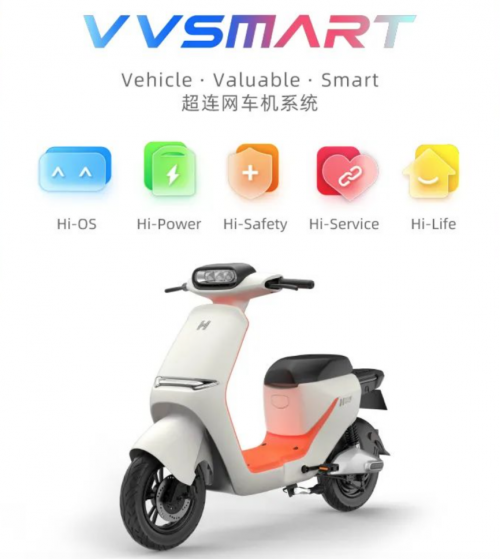 ?好看又好騎！哈啰重新定義新一代電動車