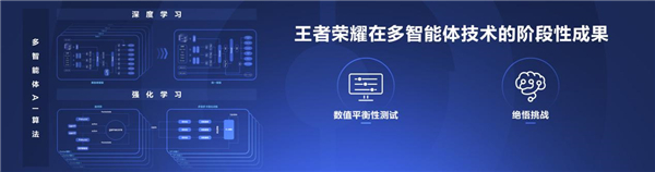 人工智能進(jìn)行時—王者榮耀助力產(chǎn)學(xué)研 共享AI新生態(tài)