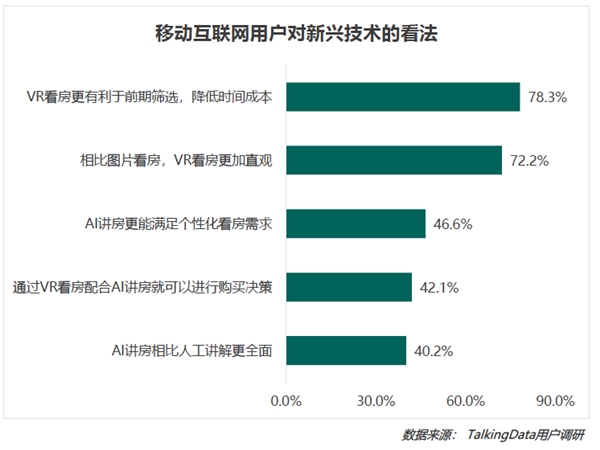 疫情影響到底有多大？《2020年移動互聯(lián)網(wǎng)報告》深度解讀垂直行業(yè)變化趨勢