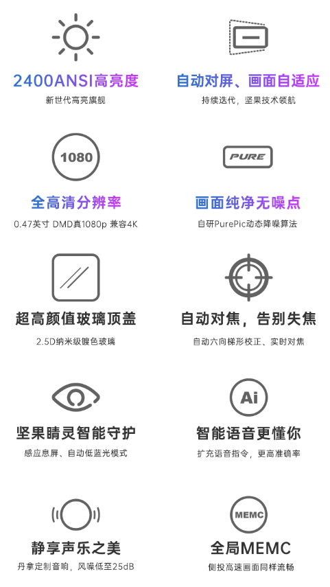 極米H3S正式發(fā)售，性能旗艦還屬堅(jiān)果J10