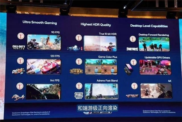 Elite Gaming加成，驍龍888手機(jī)視聽觸控全方位提升游戲體驗(yàn)