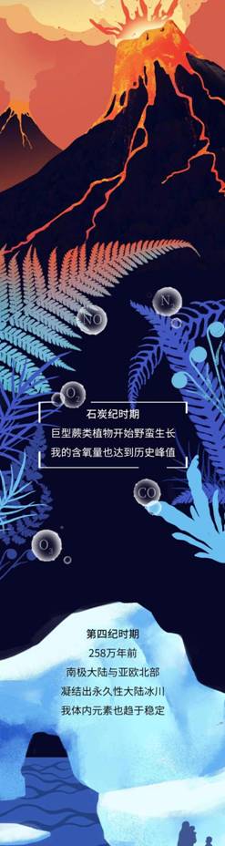 “經(jīng)歷過這些以后，我變臟了”