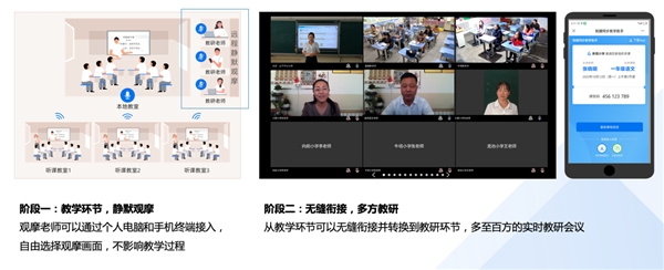 銳捷智慧教室普教新品發(fā)布 課堂互動更順暢