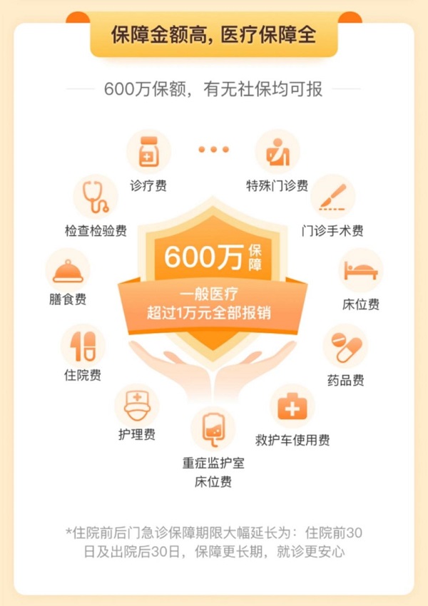 站穩(wěn)保險科技行業(yè)！輕松籌·輕松保嚴選616保險超級品牌日，為健康保駕護航