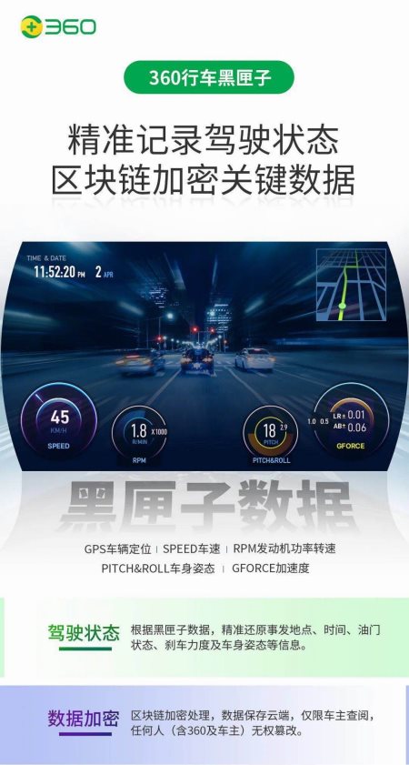 劍指特斯拉？360計劃推出行車黑匣子，可記錄駕駛狀態(tài)