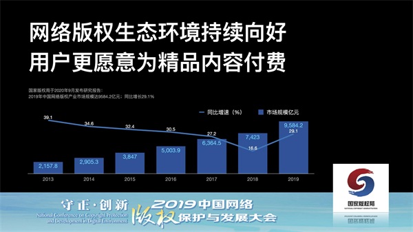 金山辦公舉辦內容生態(tài)大會 百億流量支持創(chuàng)作