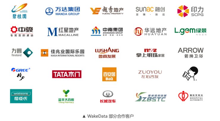 加速行業(yè)化產(chǎn)品布局，數(shù)字化服務(wù)商WakeData獲2500萬(wàn)美元B+輪融資