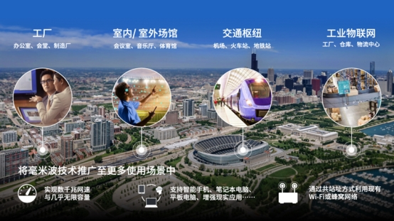 Sub-6和毫米波不是二選一，高通：兩者已實(shí)現(xiàn)雙連接5G通信